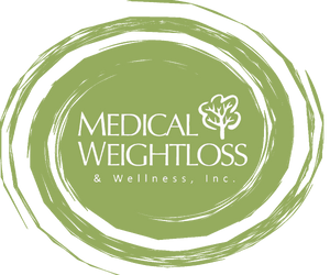 Medical WeightLoss &amp; Wellness, Inc.